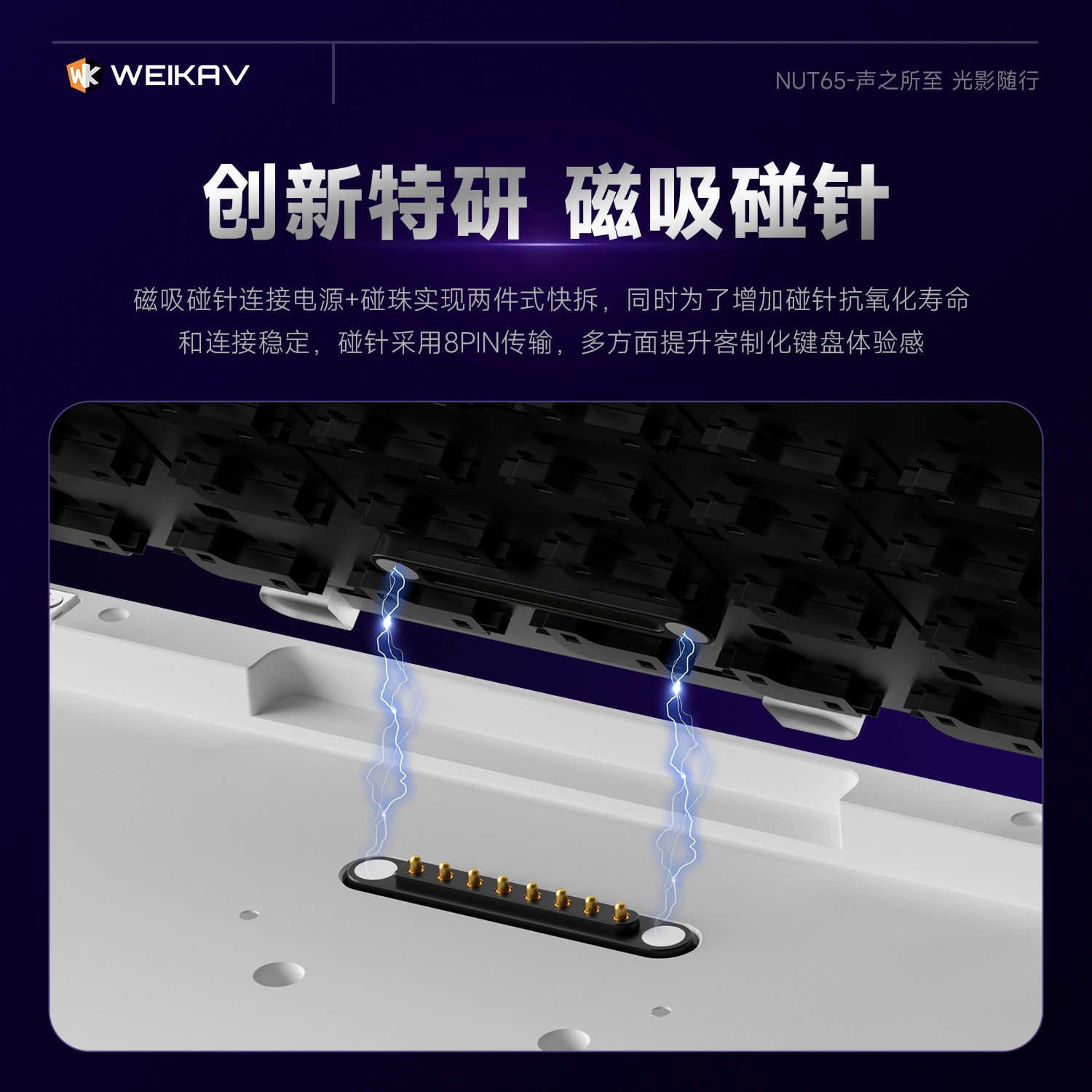 Novo Teclado Mecânico Sem Fio  - Gaming Keyboard Wireless avaliação e preço