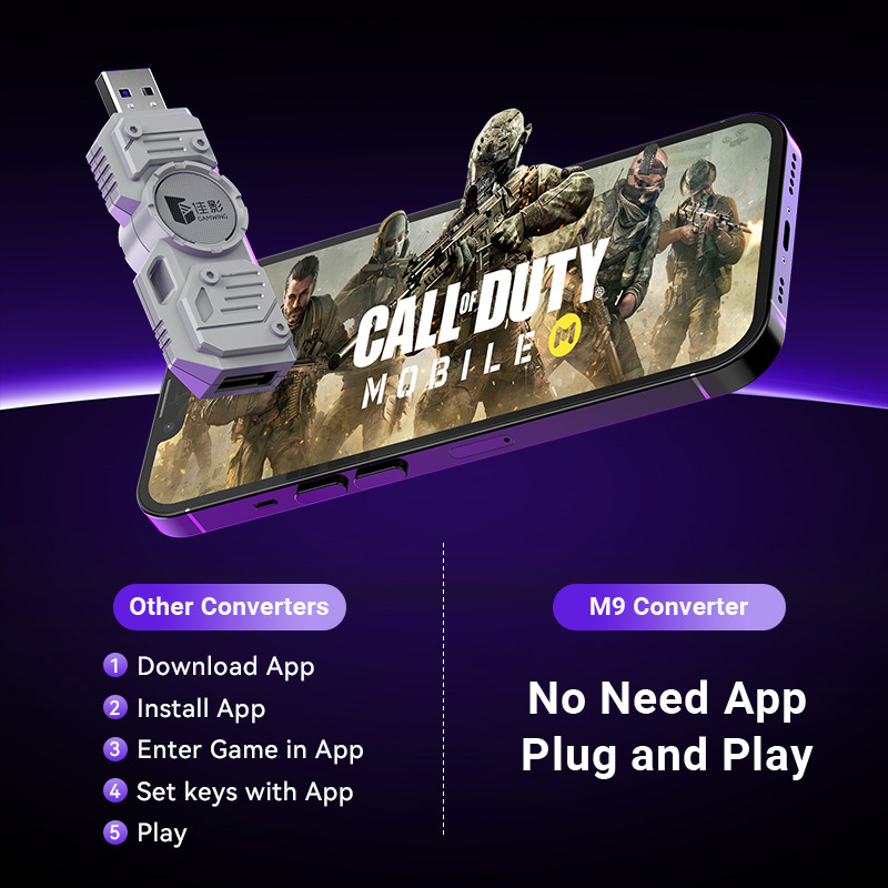 Kit Conversor de Jogos para Ce - Gaming Keyboard Extension avaliação e preço